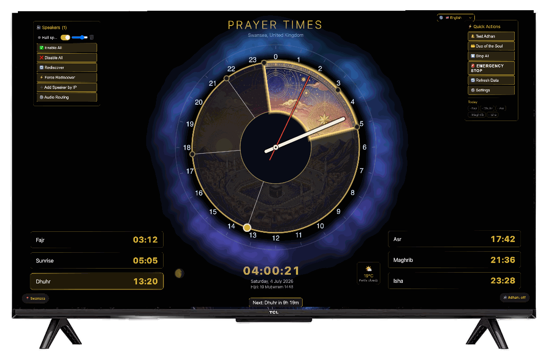 A television showing the CastAdhan 24-hour prayer clock — midnight at the top, noon at the bottom, each prayer in its place, with the day's prayer times, Hijri date and weather.